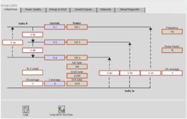 Автоматизированная система технического учета электроэнергии АСТУЭ